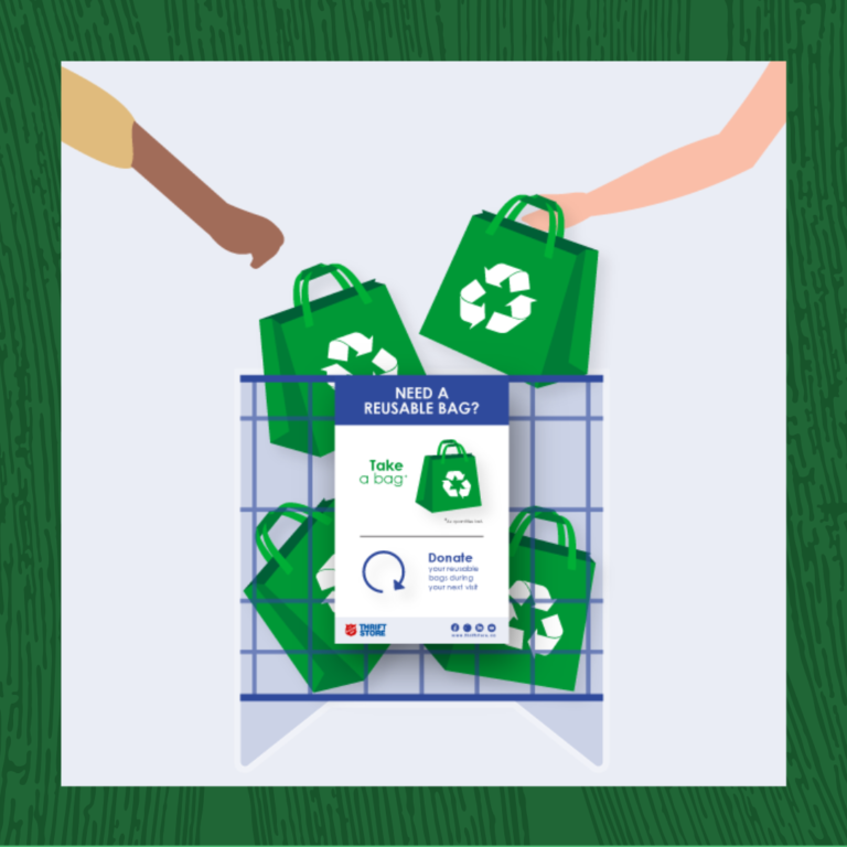 Reusable bags being put into and being taken out of a bin